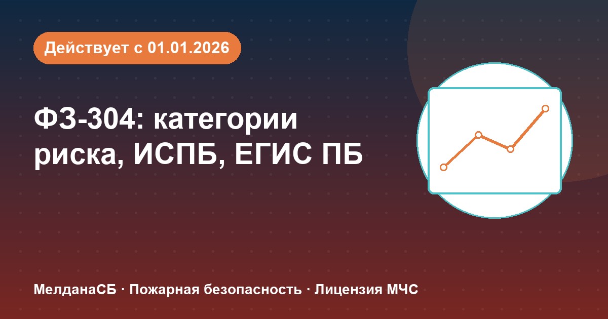 ФЗ-304: категории риска, ИСПБ и ЕГИС ПБ — что меняется для бизнеса в Тольятти